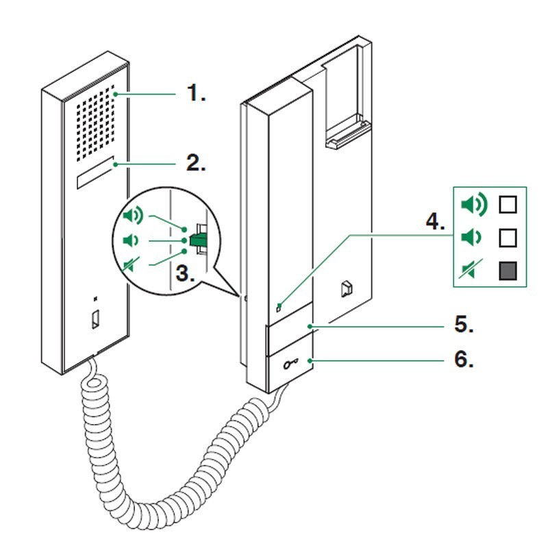 Citofono A Due Fili Schema.Cornetta Citofono 2 Fili Comelit 2 Pultanti Simplebus 2 Mini Sb Top