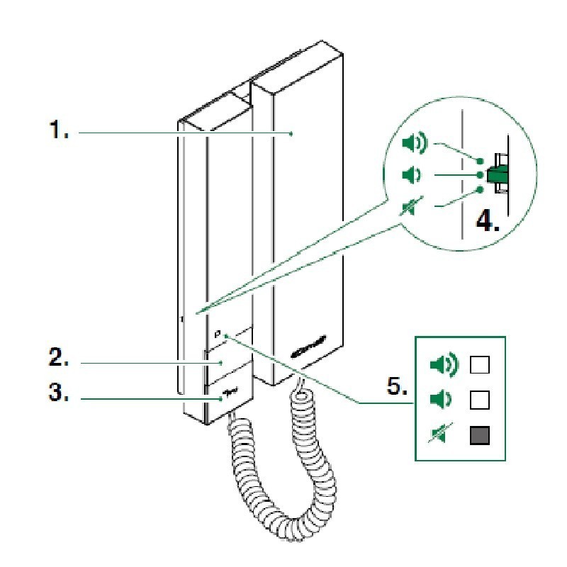 Schema Citofono Bticino 2 Fili 2 Posti Esterni.Cornetta Citofono Tradizionale 5 Fili Comelit 2 Pultanti Mini Bianc